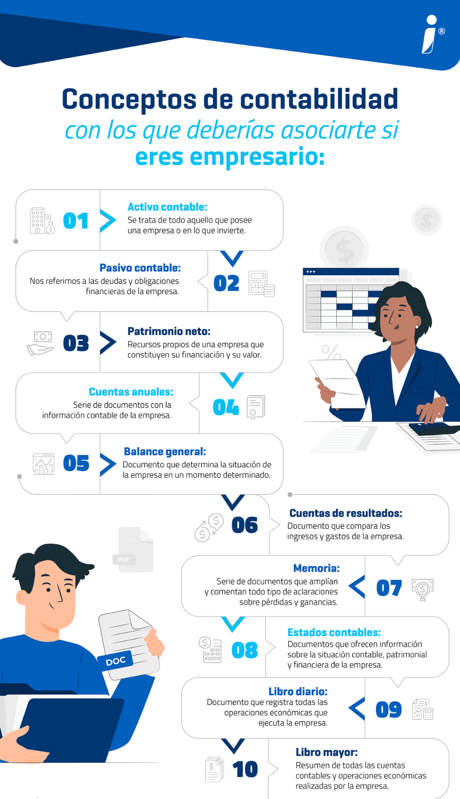 15 conceptos de contabilidad para empresarios