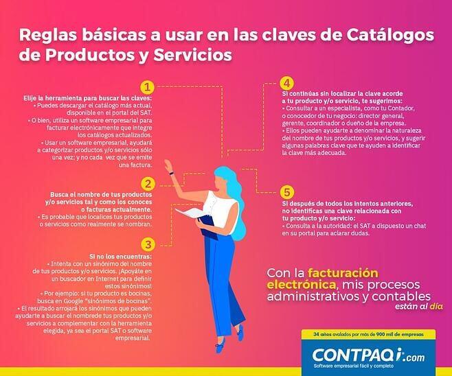 Infografía sobre uso de claves de catálogos de productos y servicios