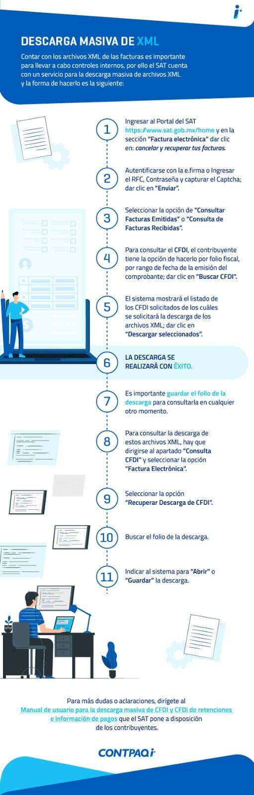 Infografía sobre como hacer la descarga masiva de XLM desde SAT